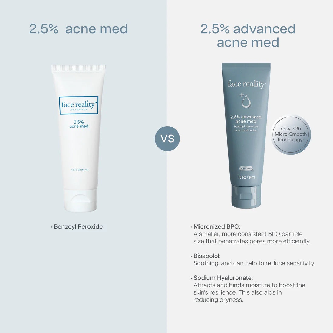 Face Reality's 2.5% advanced acne med comparison to old formula. Pictures of old packaging in white tube, and new blue tube.