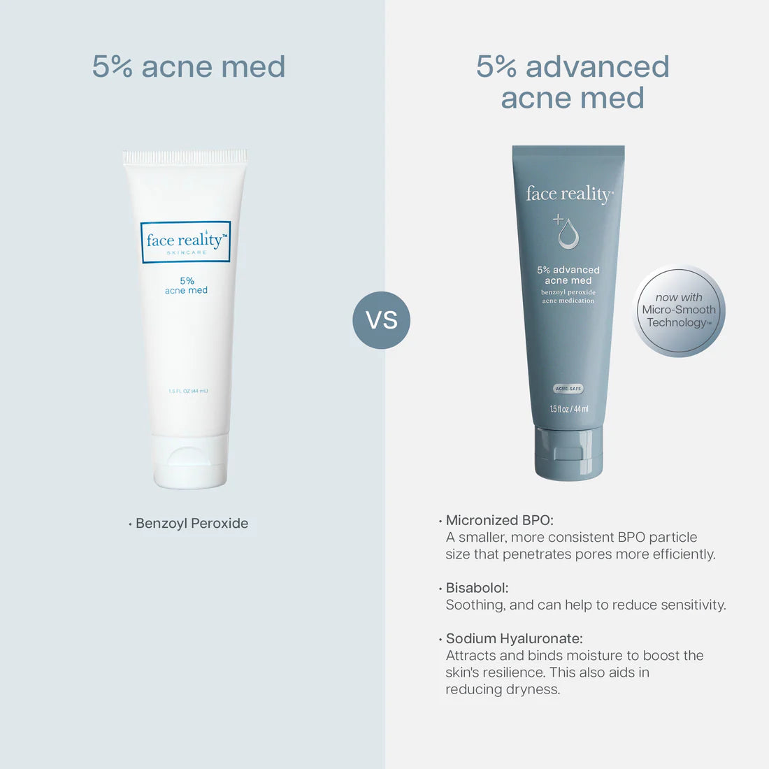 Face Reality's 5% advanced acne med comparison to old formula. Pictures of old packaging in white tube, and new blue tube.