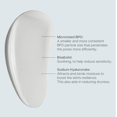 Face Reality's 2.5% Advanced Acne Med info sheet with white colored product swatch