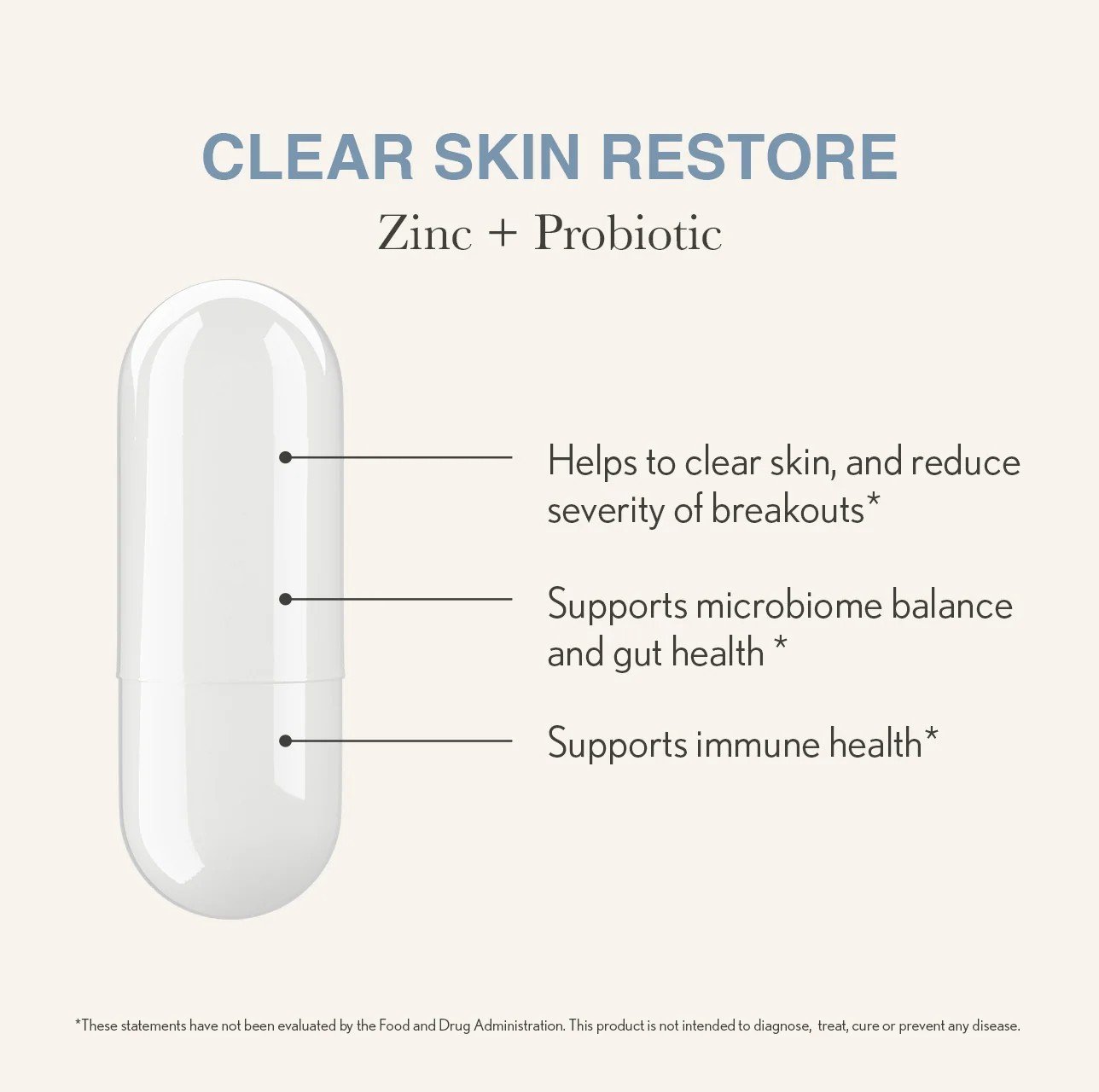 Face Reality's clear skin restore oblong white capsule with benefit facts, on beige backdrop. 